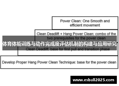 体育体能训练与动作完成度评估机制的构建与应用研究
